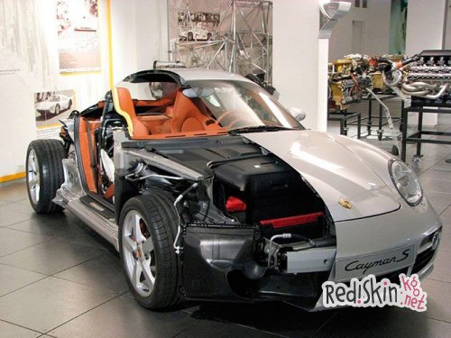 Автомобили в разрезе