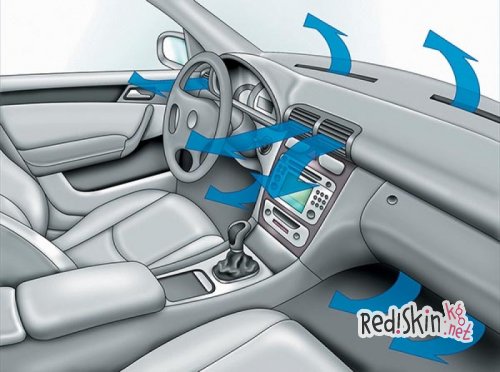 Обработка автомобильного кондиционера