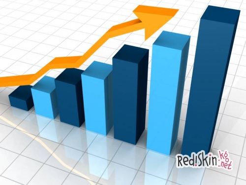 Что понимают под словом "рейтинг"?